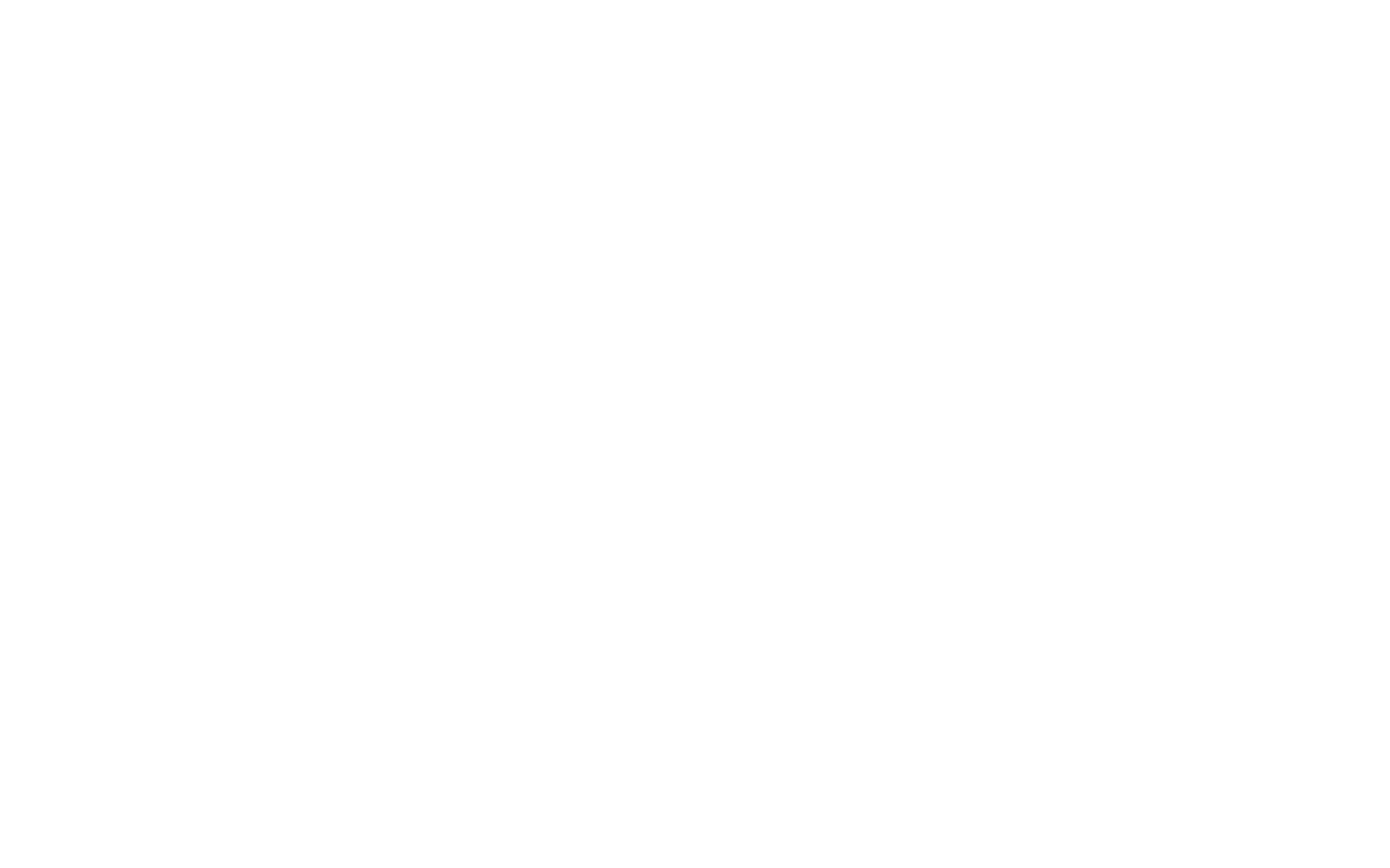 Hill Country Compass Digital Advertising